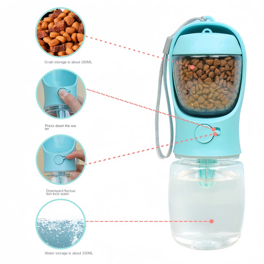 FluffyPets™ 2-in-1 Travel Water & Food Bottle